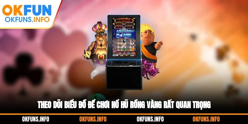 Theo dõi biểu đồ để chơi nổ hũ Rồng Vàng rất quan trọng